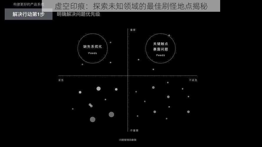 虚空印痕：探索未知领域的最佳刷怪地点揭秘