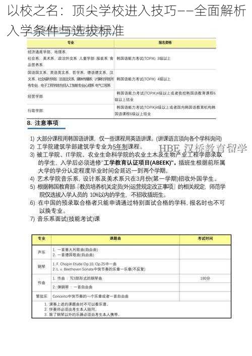 以校之名：顶尖学校进入技巧——全面解析入学条件与选拔标准