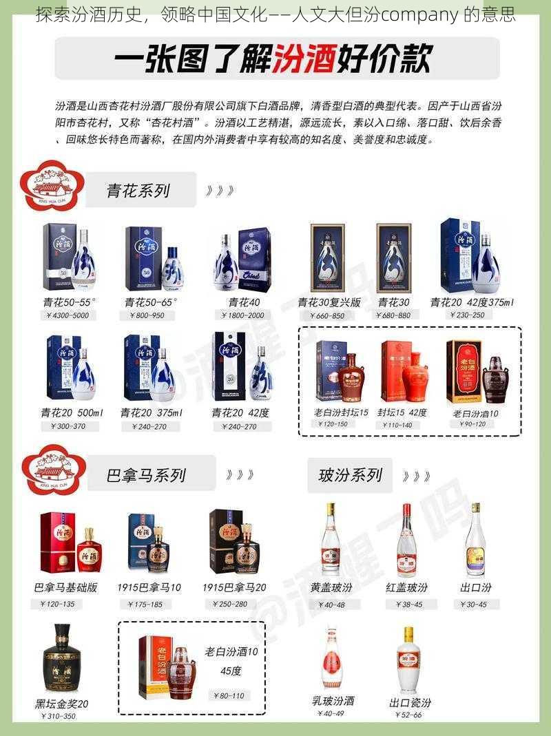 探索汾酒历史，领略中国文化——人文大但汾company 的意思