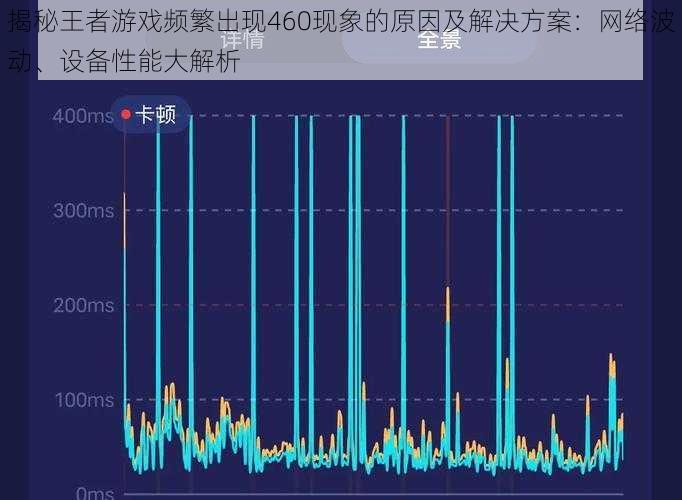 揭秘王者游戏频繁出现460现象的原因及解决方案：网络波动、设备性能大解析