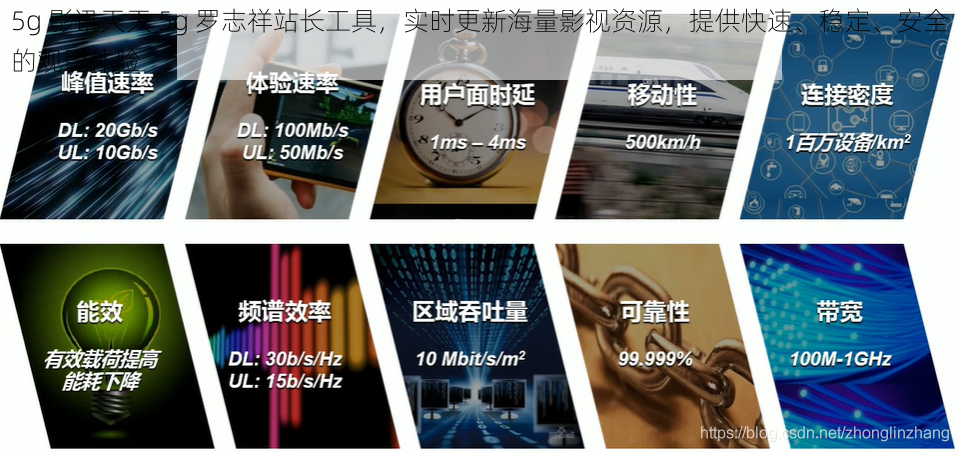 5g 影讯天天 5g 罗志祥站长工具，实时更新海量影视资源，提供快速、稳定、安全的观影体验