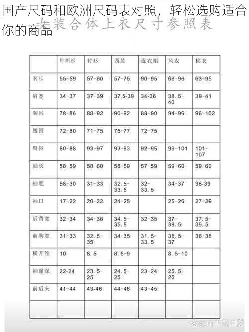 国产尺码和欧洲尺码表对照，轻松选购适合你的商品