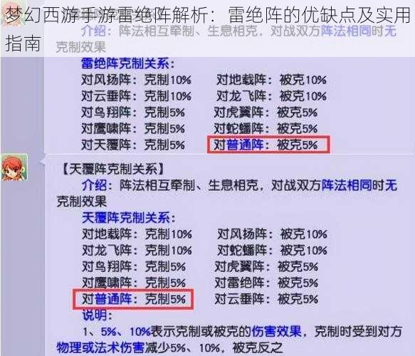 梦幻西游手游雷绝阵解析：雷绝阵的优缺点及实用指南