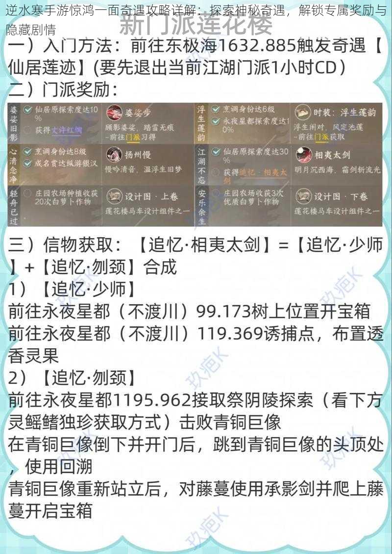 逆水寒手游惊鸿一面奇遇攻略详解：探索神秘奇遇，解锁专属奖励与隐藏剧情