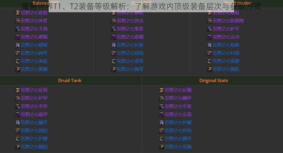 魔兽世界T1、T2装备等级解析：了解游戏内顶级装备层次与获取方式