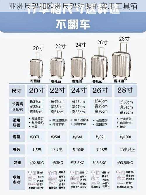 亚洲尺码和欧洲尺码对照的实用工具箱