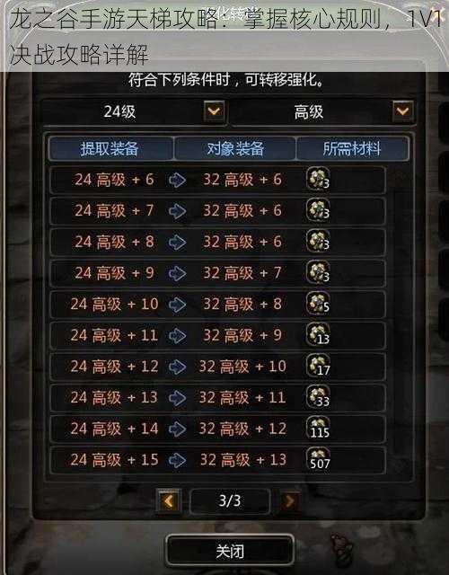 龙之谷手游天梯攻略：掌握核心规则，1V1决战攻略详解