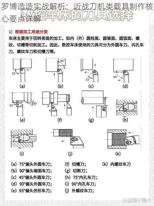 罗博造造实战解析：近战刀机类载具制作核心要点详解