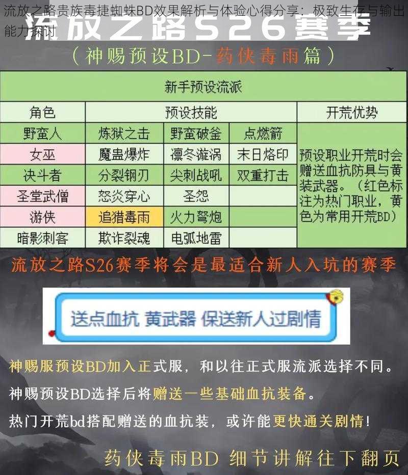 流放之路贵族毒捷蜘蛛BD效果解析与体验心得分享：极致生存与输出能力探讨