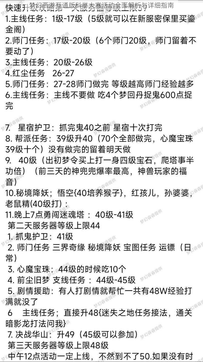 梦幻西游互通版科举大赛活动全面解析与详细指南