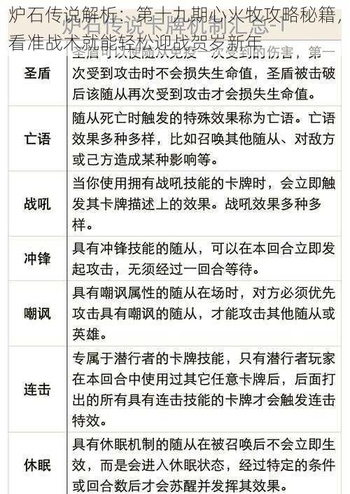 炉石传说解析：第十九期心火牧攻略秘籍，看准战术就能轻松迎战贺岁新年