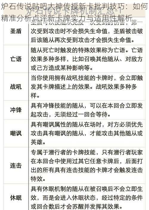 炉石传说贴吧大神传授新卡批判技巧：如何精准分析点评新卡牌实力与适用性解析