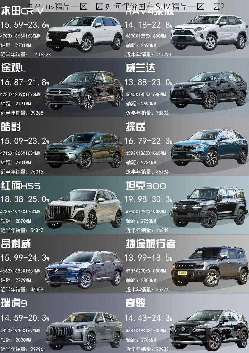 国产suv精品一区二区 如何评价国产 SUV 精品一区二区？