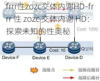 frrr性zozc交体内谢HD-frrr 性 zozc 交体内谢 HD：探索未知的性奥秘