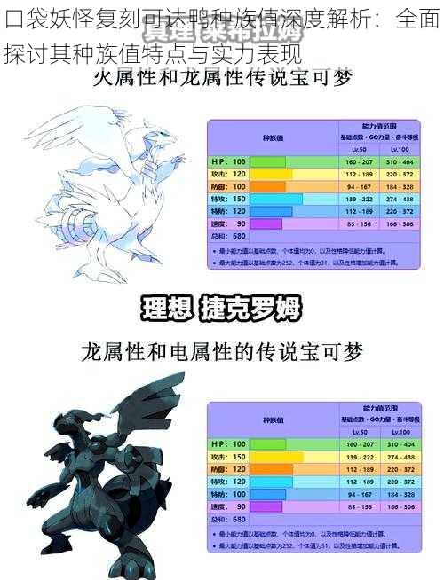 口袋妖怪复刻可达鸭种族值深度解析：全面探讨其种族值特点与实力表现