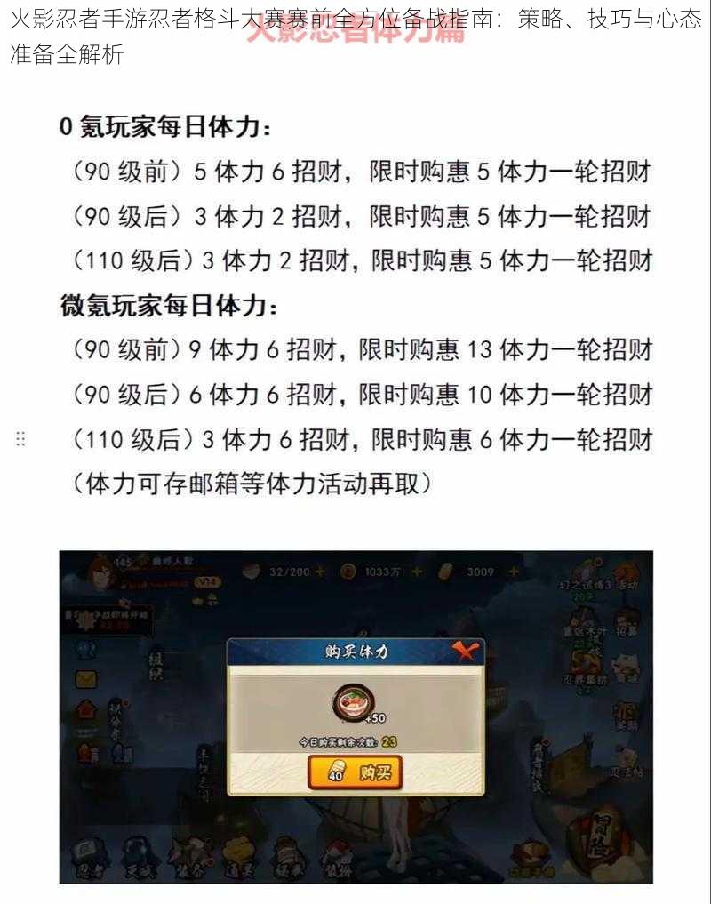 火影忍者手游忍者格斗大赛赛前全方位备战指南：策略、技巧与心态准备全解析