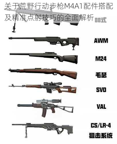 关于荒野行动步枪M4A1配件搭配及精准点射技巧的全面解析