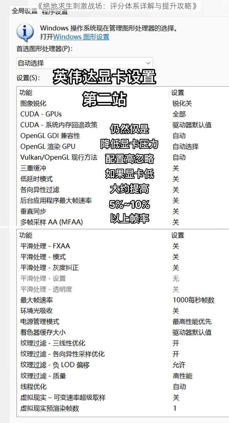 《绝地求生刺激战场：评分体系详解与提升攻略》