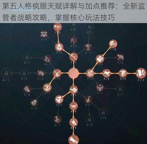 第五人格疯眼天赋详解与加点推荐：全新监管者战略攻略，掌握核心玩法技巧