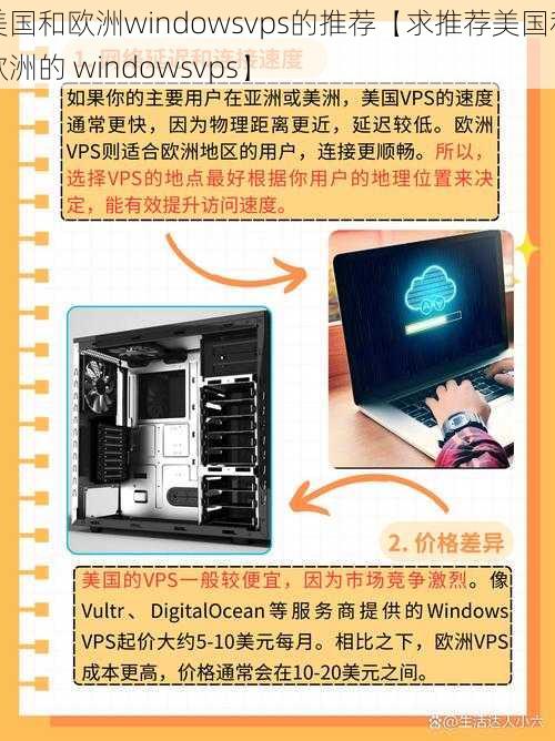 美国和欧洲windowsvps的推荐【求推荐美国和欧洲的 windowsvps】