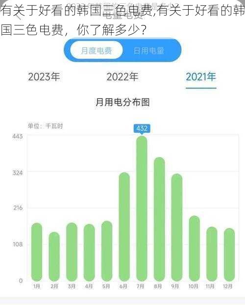 有关于好看的韩国三色电费,有关于好看的韩国三色电费，你了解多少？