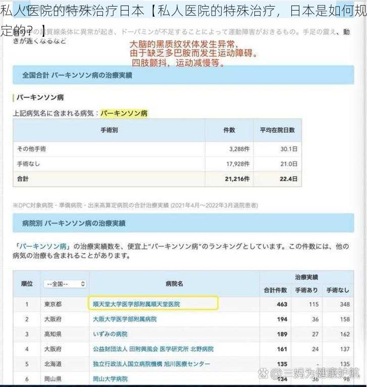 私人医院的特殊治疗日本【私人医院的特殊治疗，日本是如何规定的？】