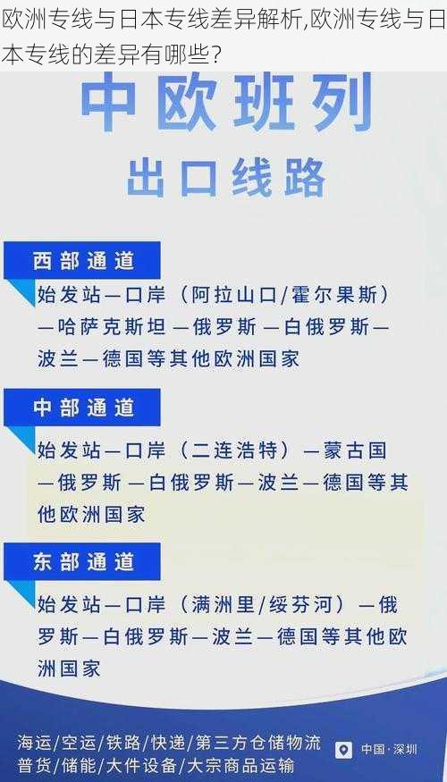 欧洲专线与日本专线差异解析,欧洲专线与日本专线的差异有哪些？