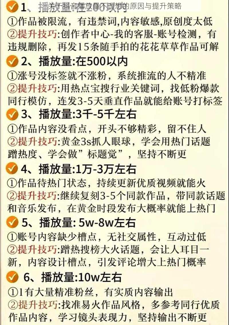 关于抖音播放量不理想的原因与提升策略