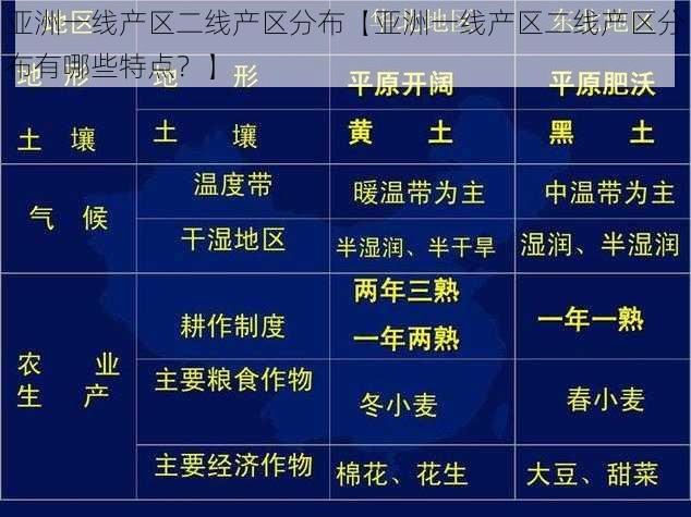 亚洲一线产区二线产区分布【亚洲一线产区二线产区分布有哪些特点？】