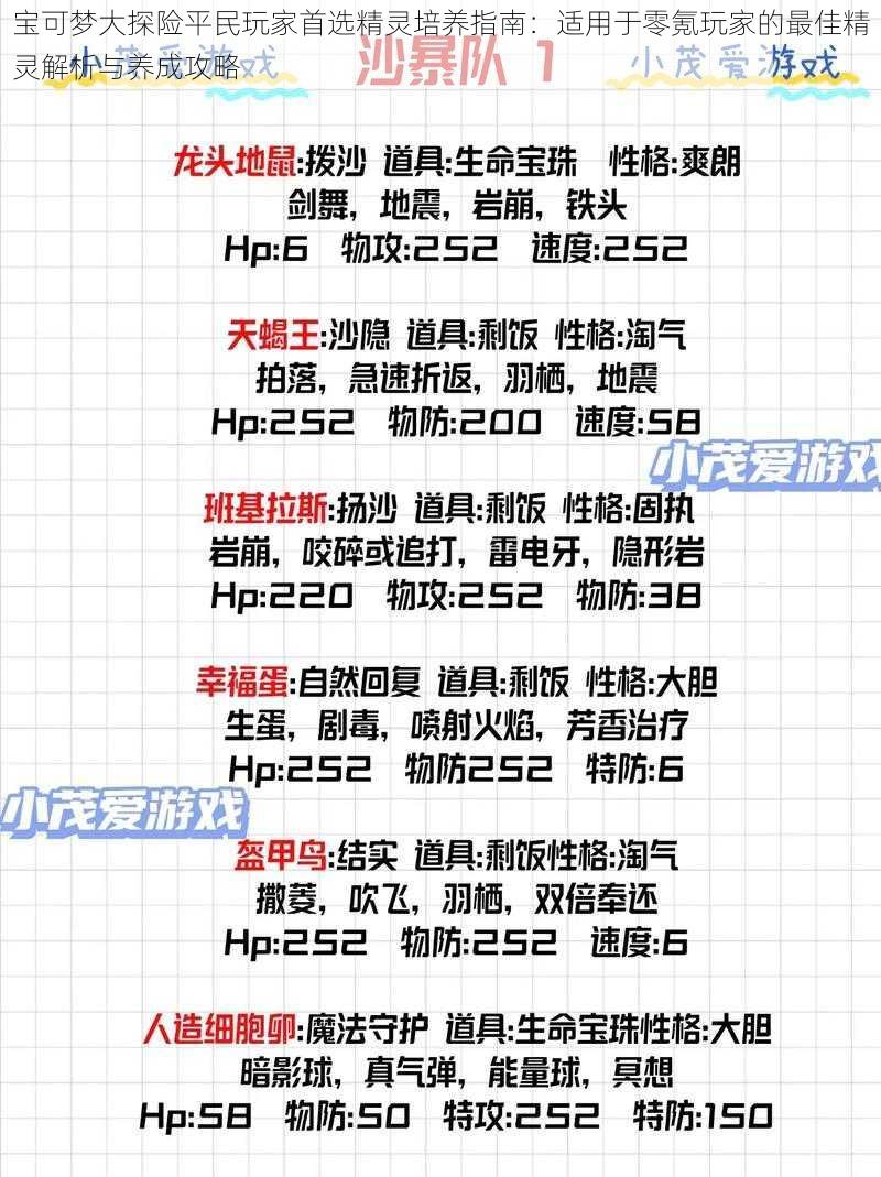 宝可梦大探险平民玩家首选精灵培养指南：适用于零氪玩家的最佳精灵解析与养成攻略