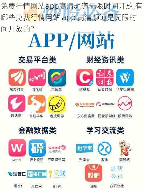 免费行情网站app高清频道无限时间开放,有哪些免费行情网站 app 高清频道是无限时间开放的？