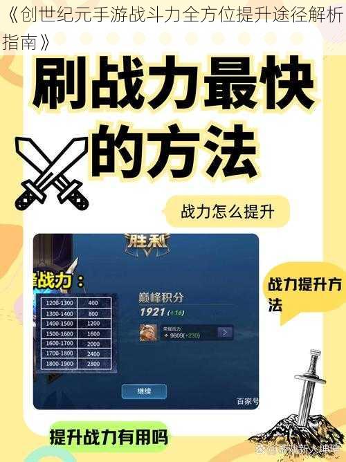 《创世纪元手游战斗力全方位提升途径解析指南》