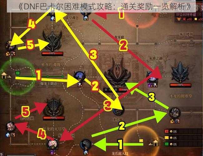 《DNF巴卡尔困难模式攻略：通关奖励一览解析》