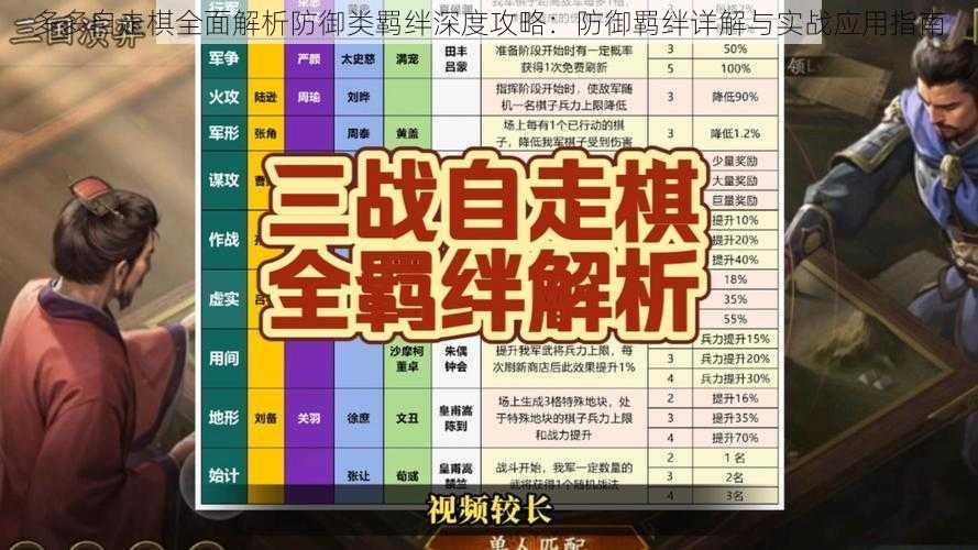 多多自走棋全面解析防御类羁绊深度攻略：防御羁绊详解与实战应用指南