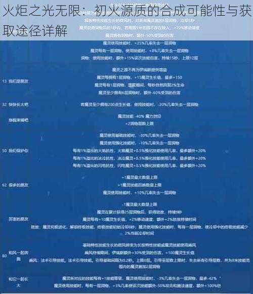火炬之光无限：初火源质的合成可能性与获取途径详解