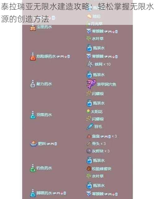 泰拉瑞亚无限水建造攻略：轻松掌握无限水源的创造方法