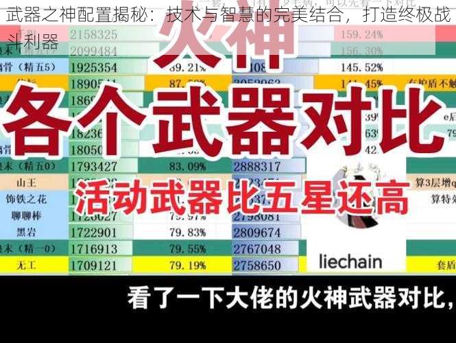 武器之神配置揭秘：技术与智慧的完美结合，打造终极战斗利器