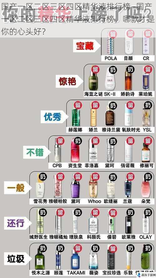 国产一区二区三区四区精华液排行榜—国产一区二区三区四区精华液排行榜，哪款才是你的心头好？