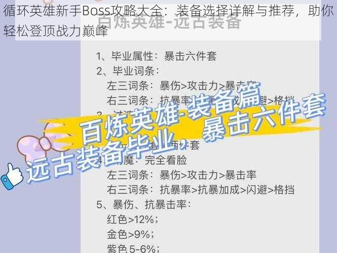 循环英雄新手Boss攻略大全：装备选择详解与推荐，助你轻松登顶战力巅峰