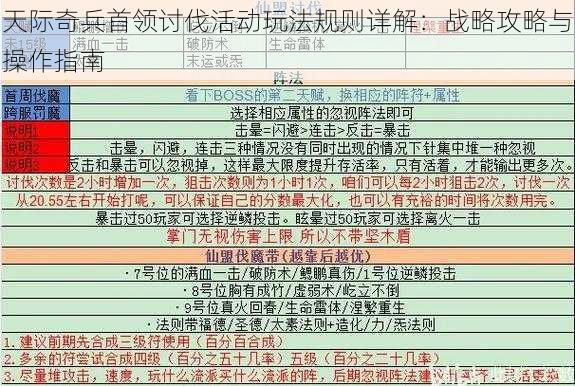 天际奇兵首领讨伐活动玩法规则详解：战略攻略与操作指南