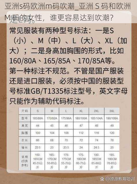 亚洲s码欧洲m码吹潮_亚洲 S 码和欧洲 M 码的女性，谁更容易达到吹潮？