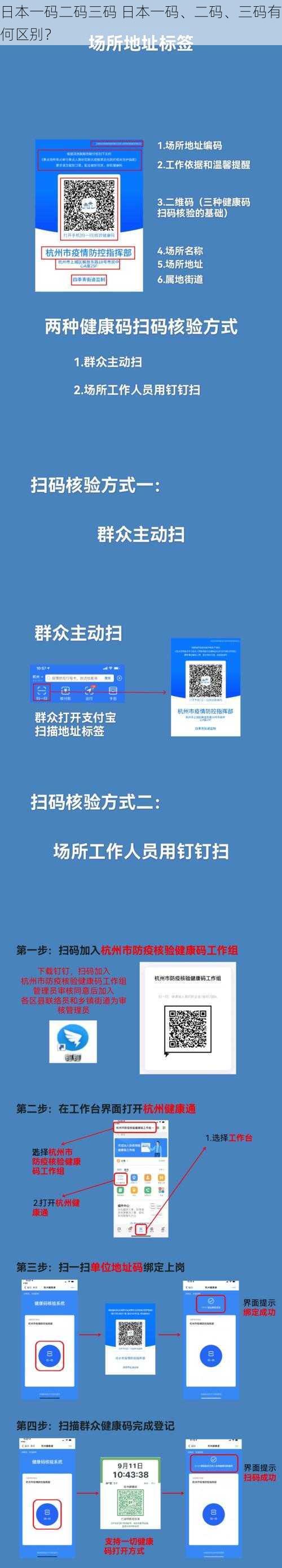 日本一码二码三码 日本一码、二码、三码有何区别？