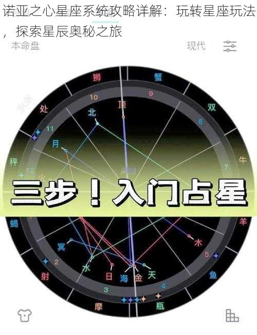 诺亚之心星座系统攻略详解：玩转星座玩法，探索星辰奥秘之旅