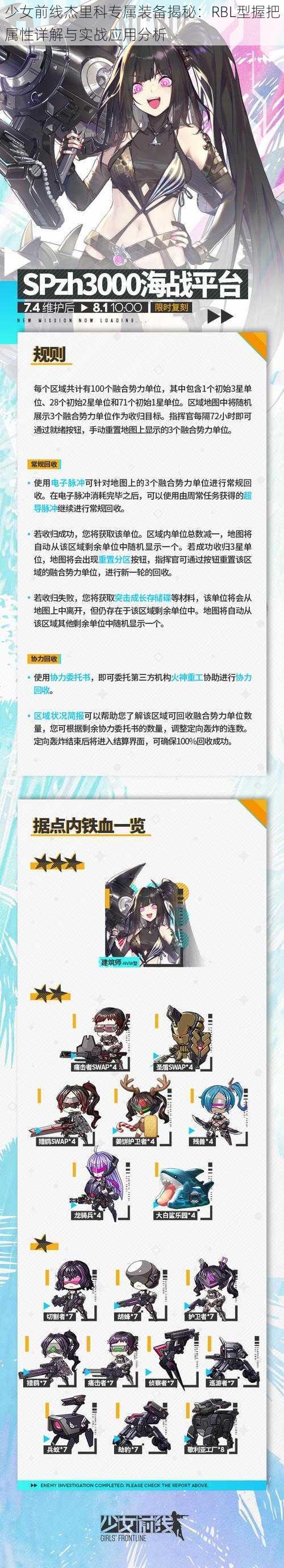 少女前线杰里科专属装备揭秘：RBL型握把属性详解与实战应用分析