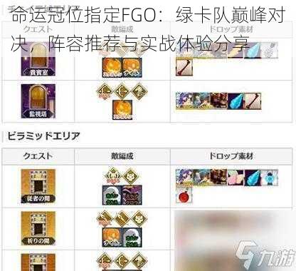 命运冠位指定FGO：绿卡队巅峰对决，阵容推荐与实战体验分享