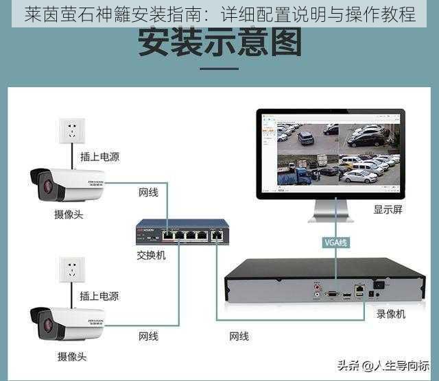 莱茵萤石神籬安装指南：详细配置说明与操作教程