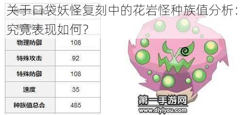 关于口袋妖怪复刻中的花岩怪种族值分析：究竟表现如何？