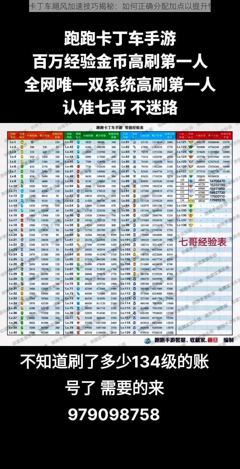 跑跑卡丁车飓风加速技巧揭秘：如何正确分配加点以提升性能？