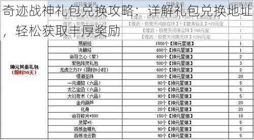 奇迹战神礼包兑换攻略：详解礼包兑换地址，轻松获取丰厚奖励