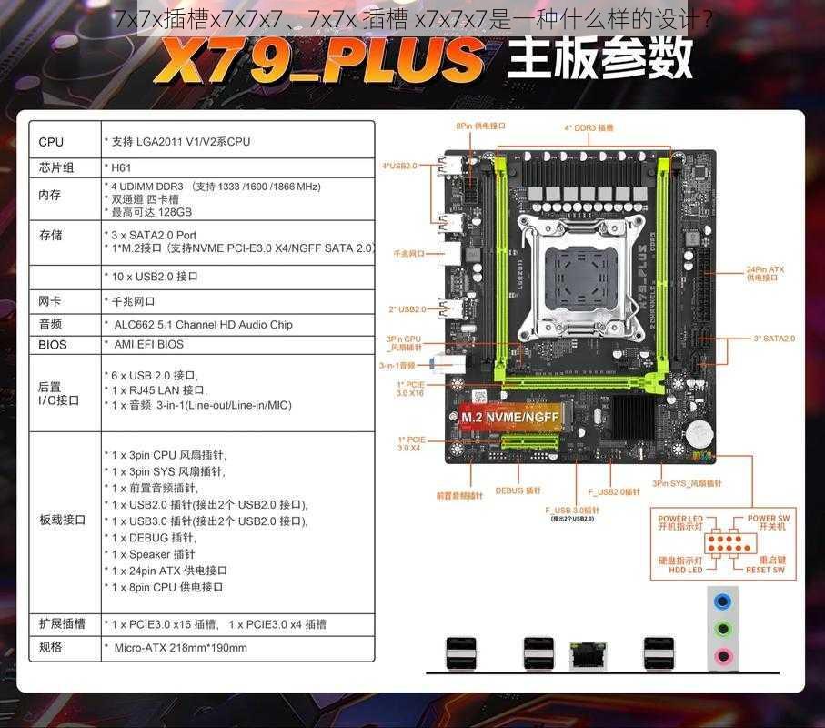 7x7x插槽x7x7x7、7x7x 插槽 x7x7x7是一种什么样的设计？